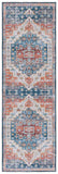 safavieh clearance tucson tsn116m blue rug