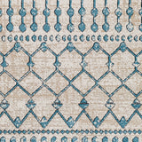 surya lavadora lvr 2340 blue rug